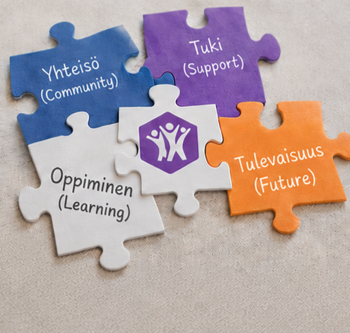 Community, support, learning, future — Talmidim Tuki ry